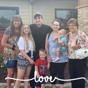 Meet your Posher, Sandra